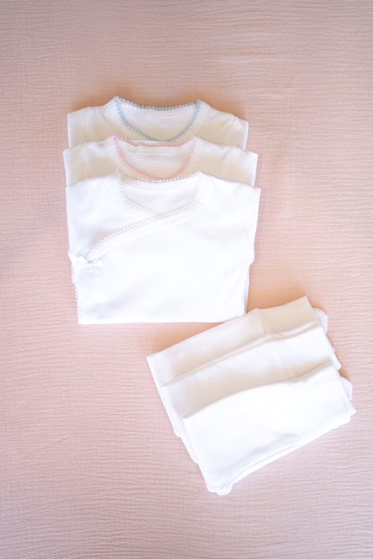 Essentials Kit com Detalhe Azul